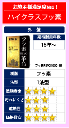 フッ素塗料